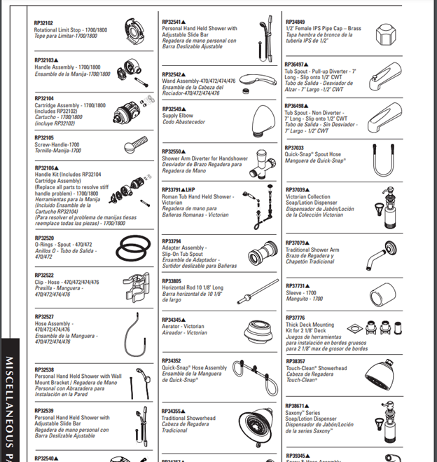 Delta Faucet Parts