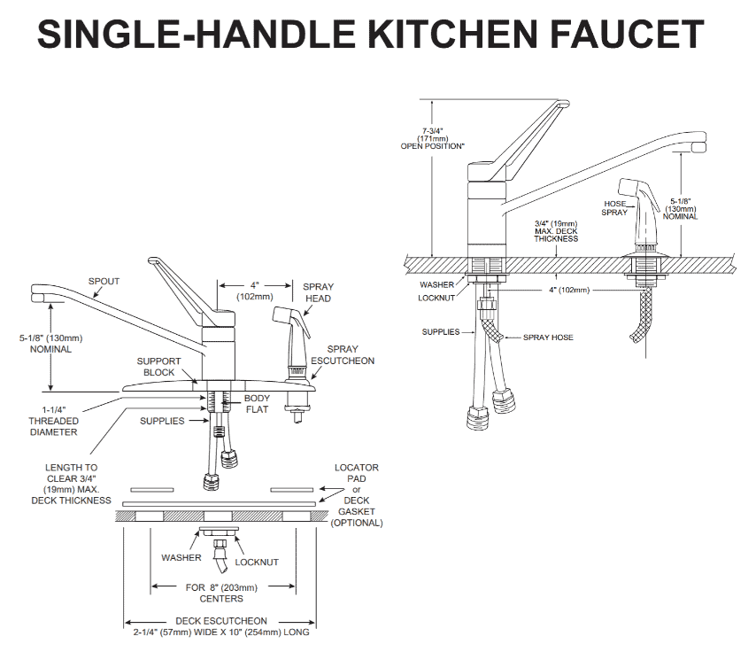 Moen Single Handle Faucet Diagram