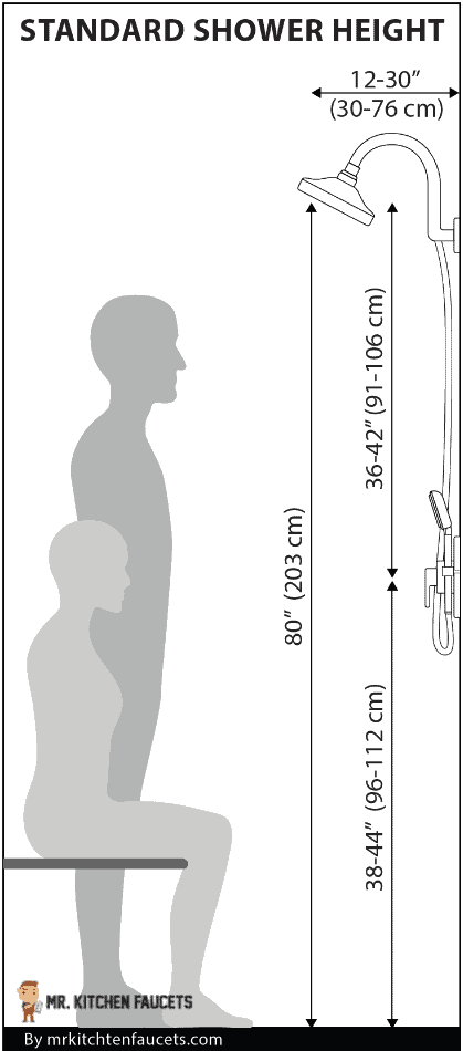 Standard Shower Height